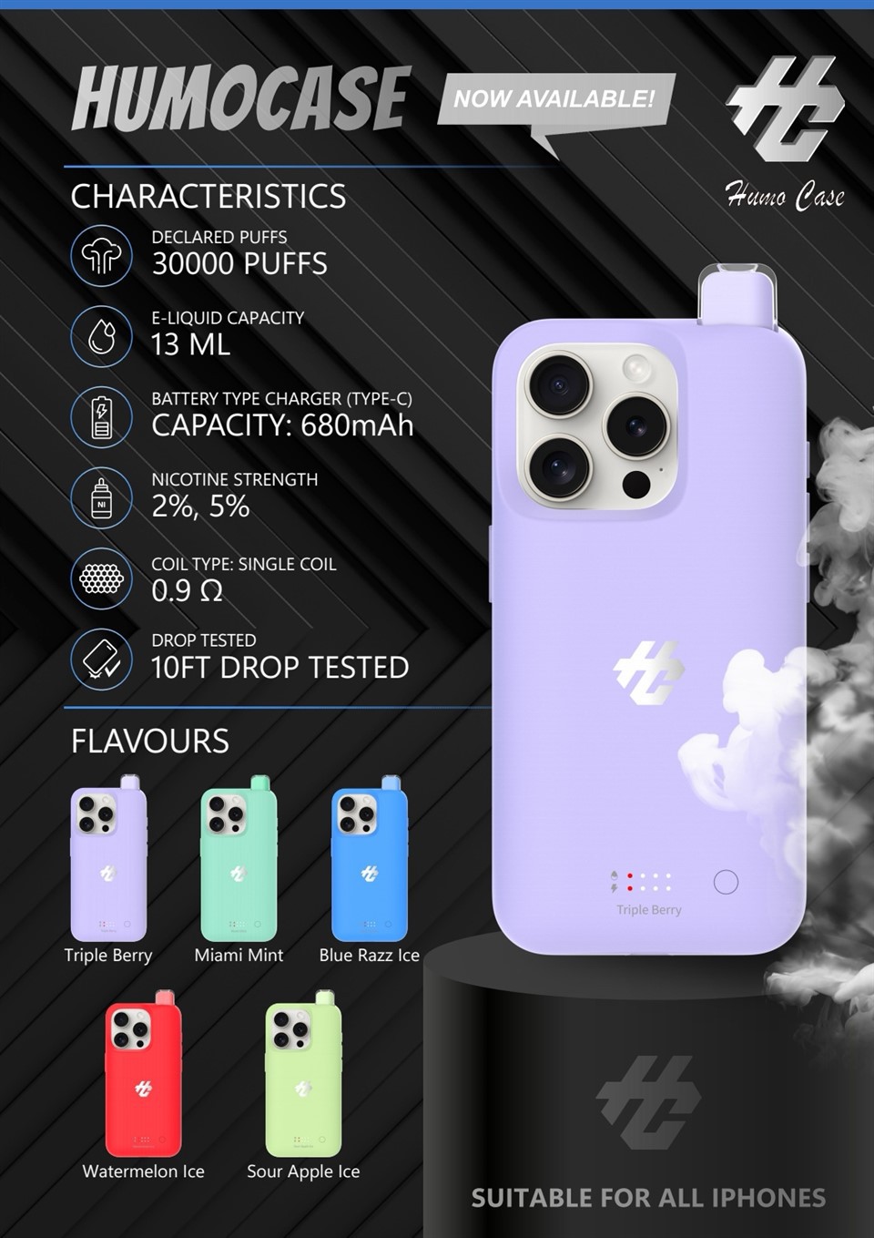 Achos Humo ar gyfer Gorchudd Ffôn iPhone 15